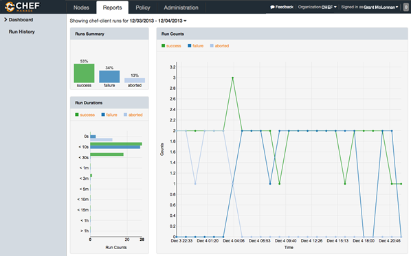 LogicMonitor screen 3