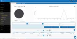 360 Cloud Accounting screen-2