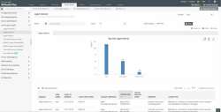 ADAudit Plus screen-1