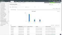 ADAudit Plus screen-4