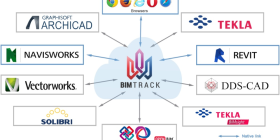 BIM Track screen 1