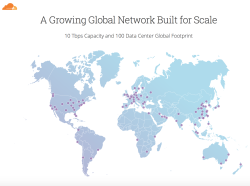 Cloudflare screen-1