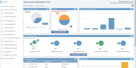 Ekran System screen 1