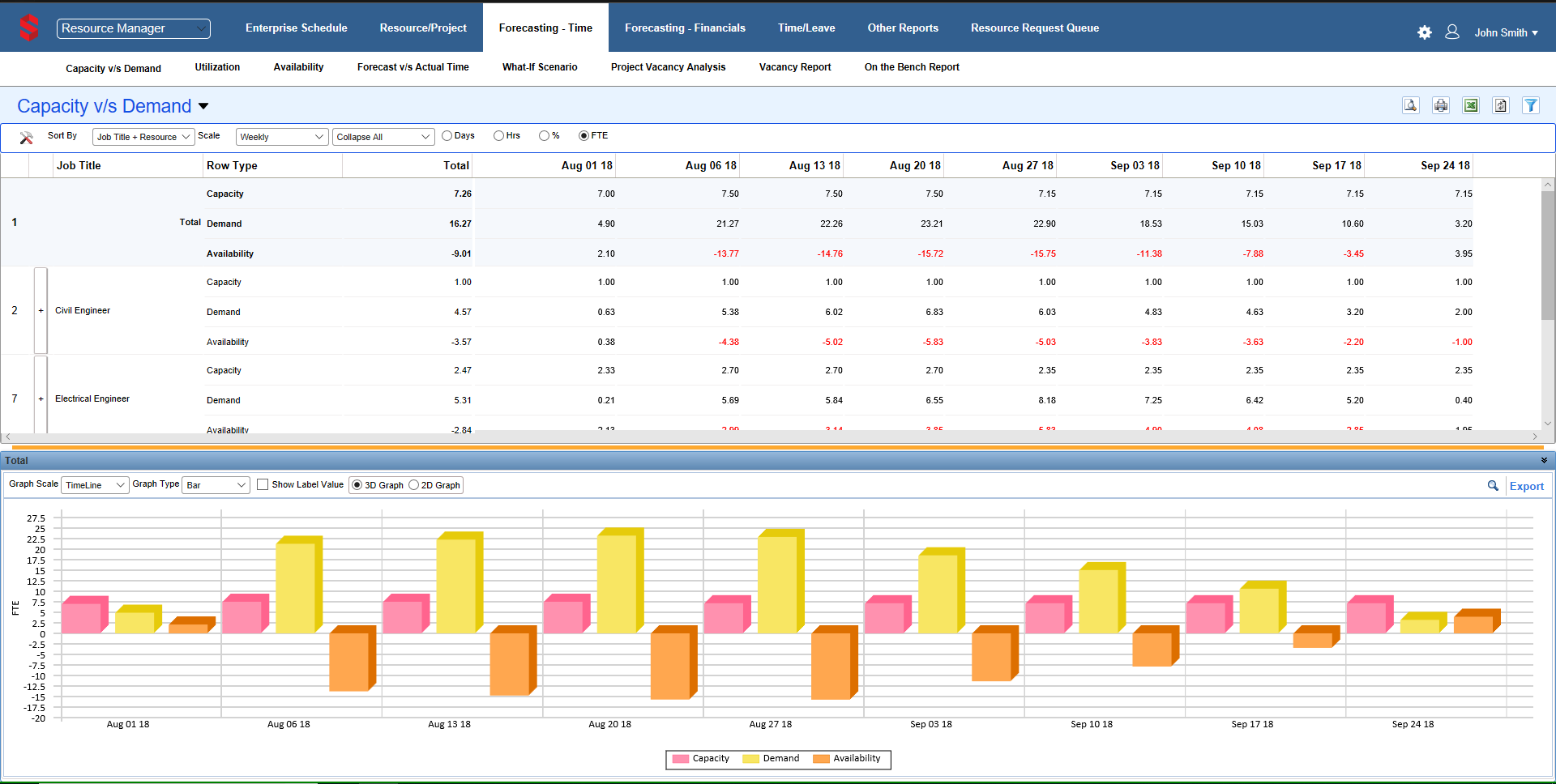 Clearview InFocus screen 2