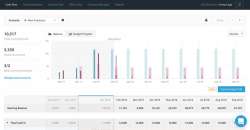 Float Cash Flow Forecasting screen-3