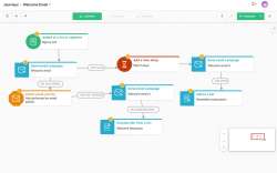 Freshmarketer screen-2
