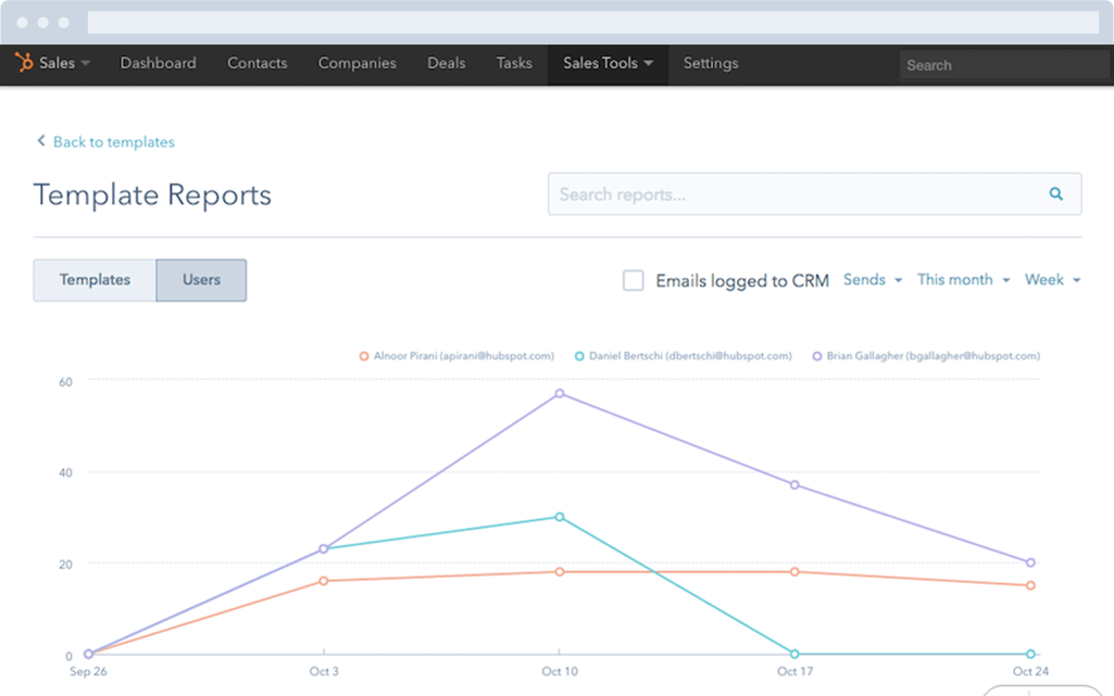 HubSpot Sales Hub Demo, Overview, Reviews, Features and Pricing - 2026