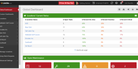 Limble CMMS screen 1