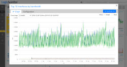 LogicMonitor screen-4