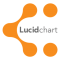 Lucid Software Inc. logo