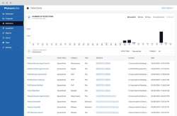 Malwarebytes screen-2