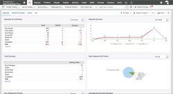 ManageEngine ServiceDesk Plus screen-1
