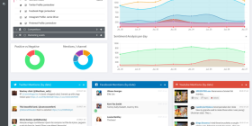 Mentionlytics screen 1