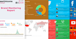 Mentionlytics screen-2