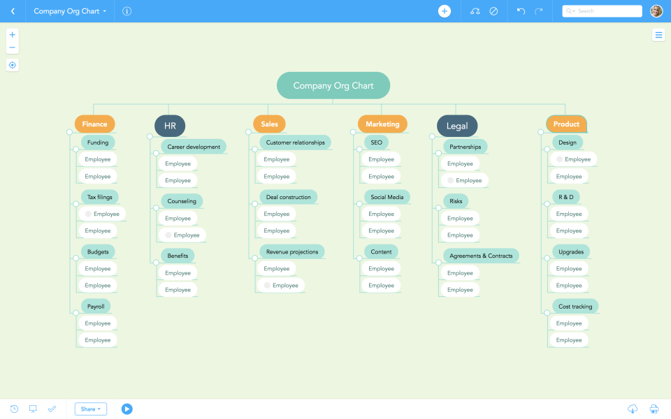 MindMeister screen 3
