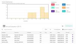 MV-Business VoIP screen-4