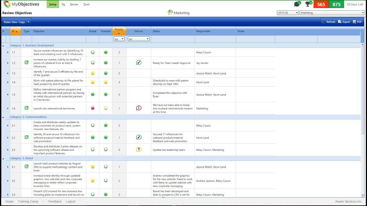 MyObjectives screen 3
