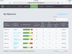 MyObjectives screen-4