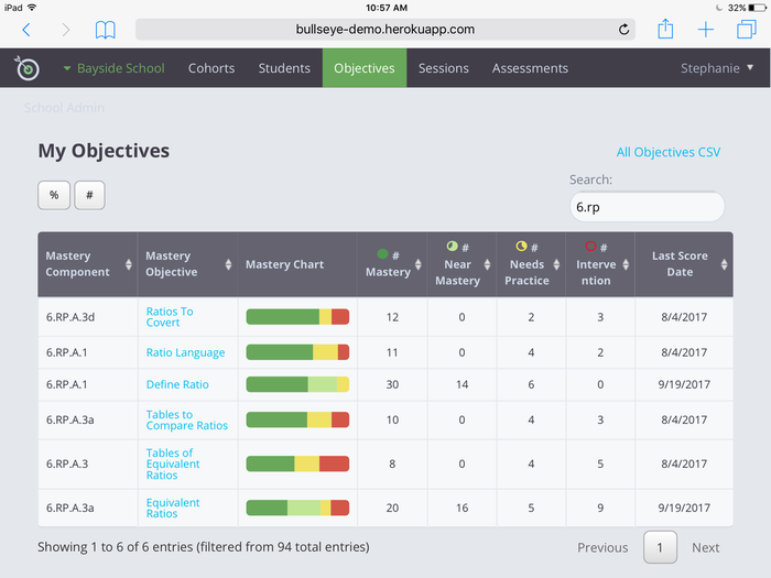 MyObjectives screen 4