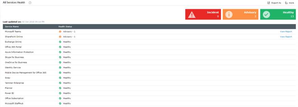 Deltek Costpoint screen 3
