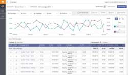 Outbrain Amplify screen-1