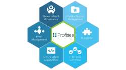 Profisee screen-4