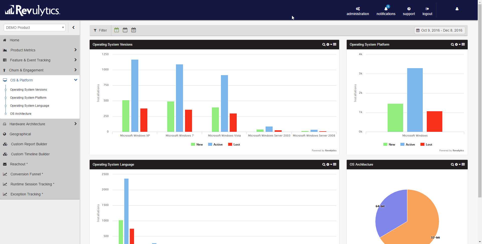 Zoho Assist screen 3