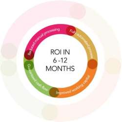 Rimilia Accounts Receivable Automation Software screen-4