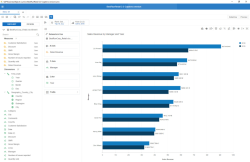 SAP Lumira screen-4