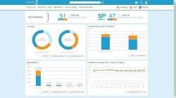 Sidetrade Financials screen-1