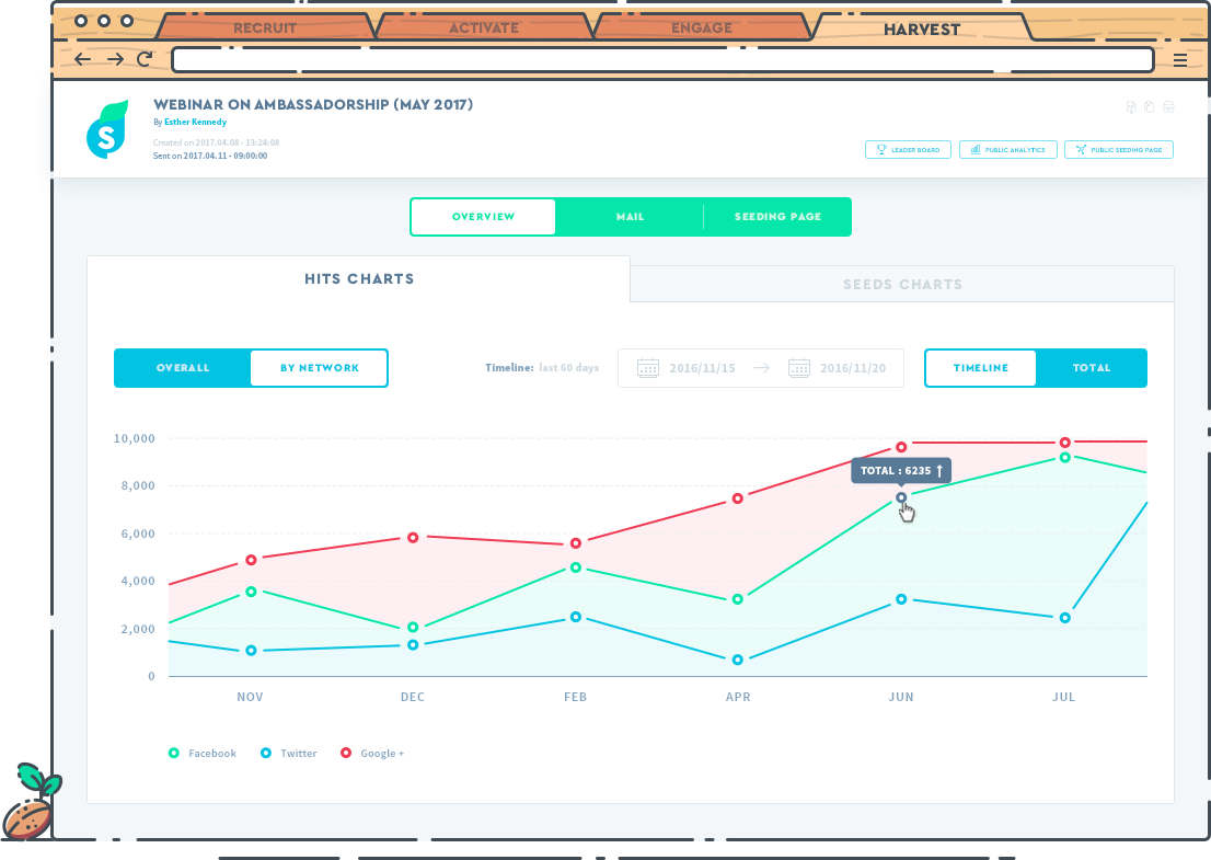 Open Social screen 3