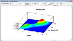 Statgraphics screen-1