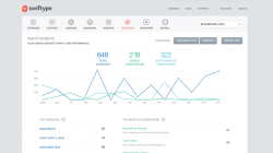 Swiftype screen-1