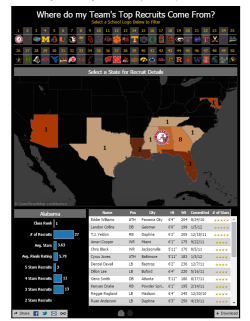 Tableau screen-1