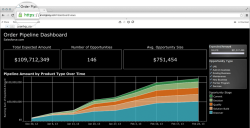 Tableau screen-2