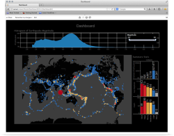 Tableau screen-3