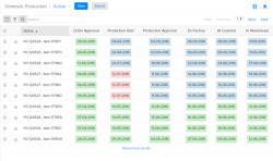 Timereaction screen-2