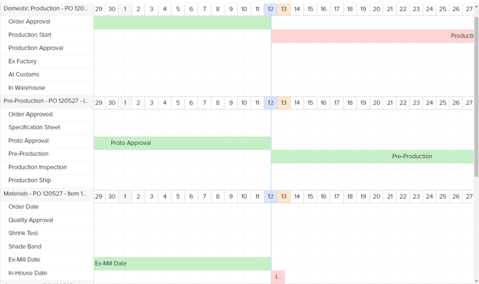 Timereaction screen 3