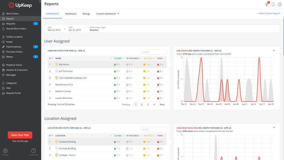 Clearview InFocus screen 2