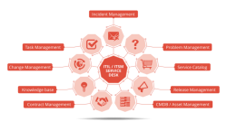 Vision Helpdesk screen-4