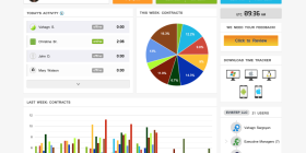 WebWork Time Tracker screen 1