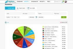 WebWork Time Tracker screen-4