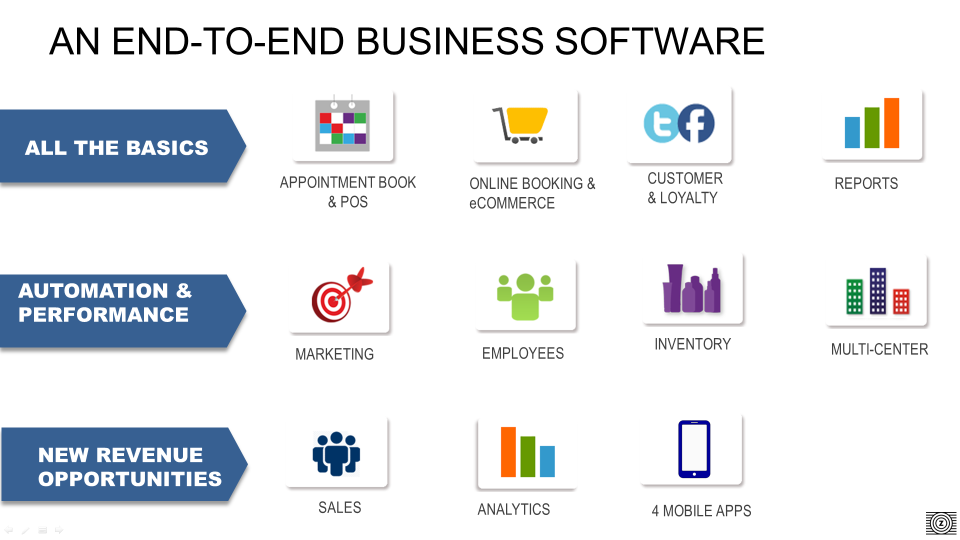 Pobuca Sales screen 2