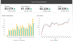 Zoho Analytics screen-2