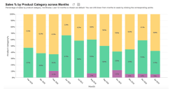 Zoho Analytics screen-4