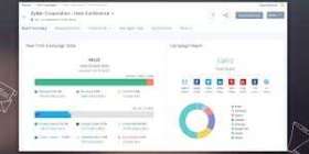 Zoho Campaigns screen 1