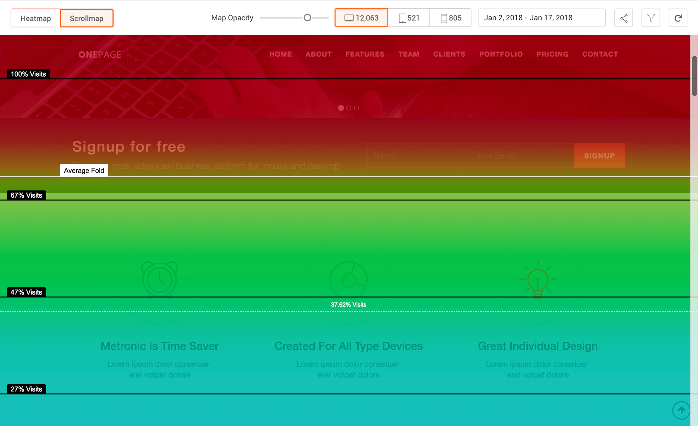 Freshmarketer screen 4